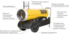 Тепловая пушка с непрямым нагревом Master BV 290 E