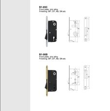 Дверная фурнитура
