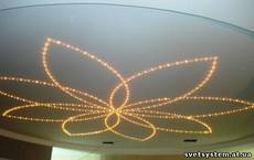 Энергосберегающие потолки - `DIPLINE`