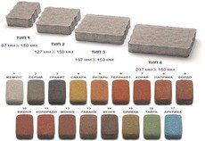 Тротуарная плитка от производителя