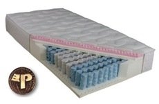 Матрасы, каркасы, кровати