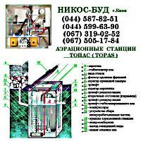 ТОПАС - автономная канализация.