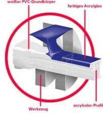 металопластиковые окна