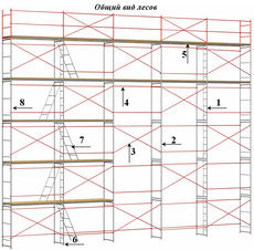 Фирма срочно купит леса б/у рамные