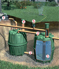 Бак для системы канализации Геркулес (Германия)
