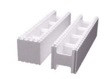 Термоблоки