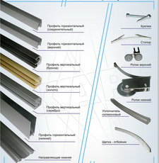 Алюминиевый профиль для шкафов-купе!