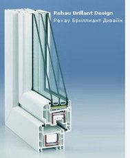 Окна, двери, балконы