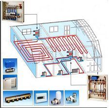 Монтаж отопления киев и область