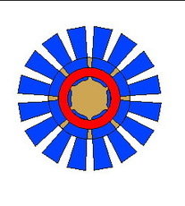 Противопожарное проектирование