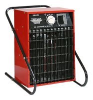 Тепловентиляторы