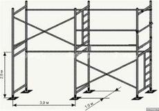 Леса строительные рамного типа (облегченные полимер)