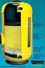 Замена песка в фильтре.
