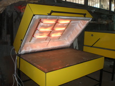 печи для термообработки материалов