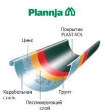 Водосточные системы из стали Plannja (Швеция)