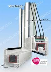 Окна, двери, балконы.