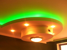 Гипсокартонщиков Киеве