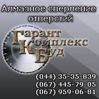 Сверление отверстий