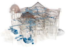 отопление вентиляция