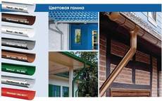 Водосточные системы Кровельные материалы