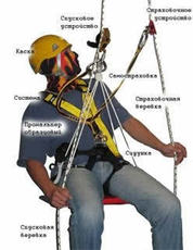Высотные работы киев - промышленный альпинизм киев, альп