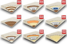 Ортопедические матрасы