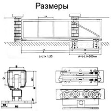 Ворота ролеты окна