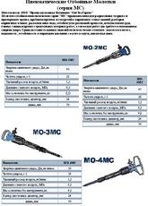 Молоток отбойный, клепальный;бетонолом