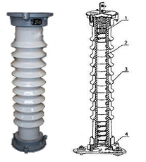 Разрядники вентильные РВО, РВС, РВН