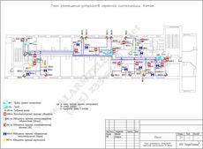 Архитектурное. Согласования перепланировок в Одессе.