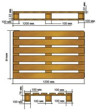 Поддоны облегченные опт и розница.