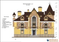 Проктирование коттеджа