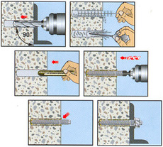 Анкерная техника. анкер химический