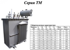 Трансформаторы масляные силовые ТМ, ТМГ, ТМЗ