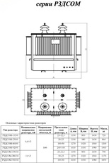 Реакторы сухие и масляные ФРОС, СРОСЗ, РТСТ, РТОС, РЗДСОМ, Р