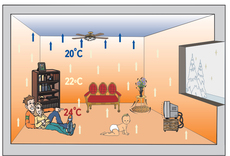 Водяной теплый пол в ассортименте