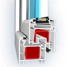 Окна из профиля Montblanc (Монблан), Харьков