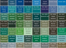 Производим порошковую полимерную покраску металлоизделий