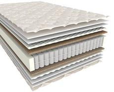 Продам матрасы и кровати по самым низким ценам