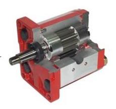 Гидравлические насосы Bucher Hydraulics