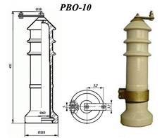 Разрядники вентильные РВО, РВС, РВН
