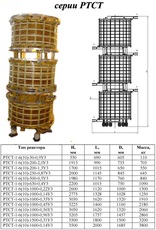 Реакторы масляные, сухие РТМ, РЗДПОМ, РЗДСОМ, РТСТ, РТОС, СР