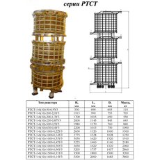 Реакторы масляные, сухие РТМ, РЗДПОМ, РЗДСОМ, РТСТ, РТОС, СР