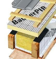 Кровельные работы.ремонт кровли