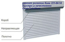Ремонт ролеты Киевв