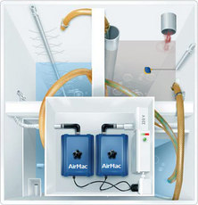 Автономная канализация ТОПАС для загородного дома, производс