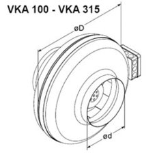 Приточный, вытяжной вентилятор VKA (Литва)