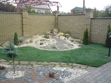 Системы автоматического полива