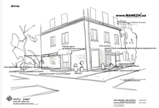 Жалюзи, ролеты, маркизы