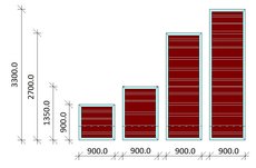 Аренда опалубки колонн